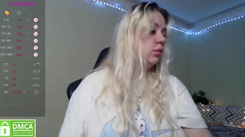 Snapshot of _elven_dreams__ chatting on February 10, 2025, 7:15 am chloue and Gretta online show from February 10, 2025, 7:15 am