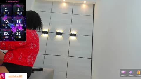 Snapshot of abril_ricci chatting on January 29, 2025, 4:15 am Abril  online show from January 29, 2025, 4:15 am