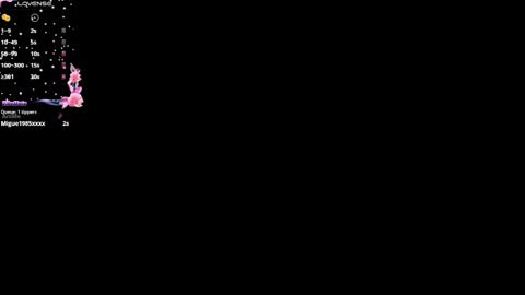 Snapshot of alaska_drew chatting on February 22, 2025, 7:45 am Alaska online show from February 22, 2025, 7:45 am