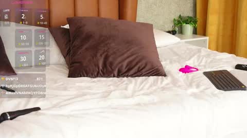 Snapshot of alexa_duque34 chatting on February 28, 2025, 3:15 pm Alexa online show from February 28, 2025, 3:15 pm