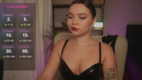 Snapshot of alicesweetlove chatting on December 9, 2024, 11:03 pm Alice online show from December 9, 2024, 11:03 pm