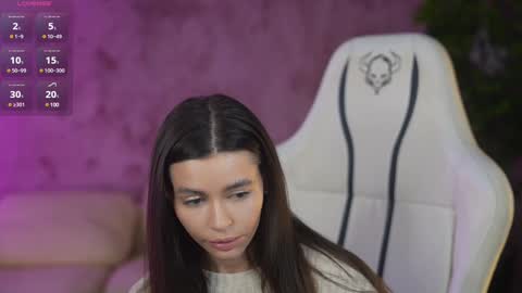 Snapshot of anabel2054 chatting on January 26, 2025, 12:26 am Sweet girls online show from January 26, 2025, 12:26 am