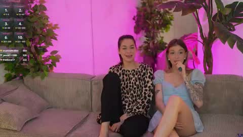 Snapshot of anabel2054 chatting on February 5, 2025, 3:52 pm Sweet girls online show from February 5, 2025, 3:52 pm