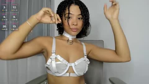 Snapshot of andrearboleda chatting on January 15, 2025, 4:00 pm Andrea online show from January 15, 2025, 4:00 pm
