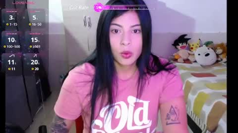 Snapshot of angelswhithe chatting on January 3, 2025, 5:10 pm angels online show from January 3, 2025, 5:10 pm