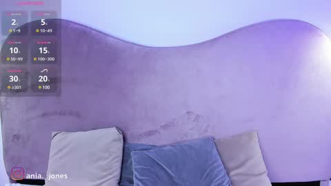 Snapshot of ania_mml chatting on December 27, 2024, 8:18 pm Ania online show from December 27, 2024, 8:18 pm