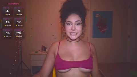 Snapshot of ann4montez_ chatting on February 7, 2025, 3:01 am Anna online show from February 7, 2025, 3:01 am