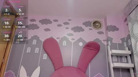 Snapshot of annie_cute18 chatting on December 20, 2024, 7:12 am annie_cute18 online show from December 20, 2024, 7:12 am