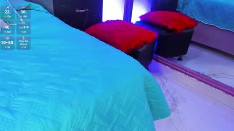 Snapshot of aurorarojas chatting on December 22, 2024, 5:01 am Aurora Rojas online show from December 22, 2024, 5:01 am