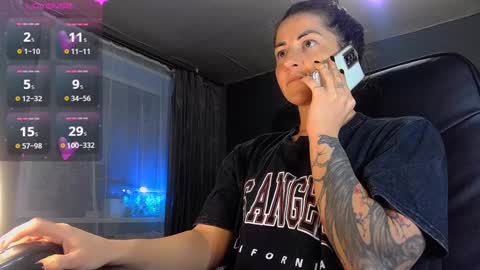 Snapshot of ava__doll chatting on January 30, 2025, 3:29 pm Ava online show from January 30, 2025, 3:29 pm