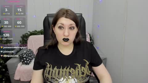 Snapshot of black_black_rose chatting on January 13, 2025, 3:34 am Rose online show from January 13, 2025, 3:34 am