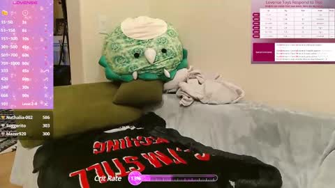 Snapshot of blondiebubblebooty chatting on February 25, 2025, 1:06 pm Bubbles online show from February 25, 2025, 1:06 pm