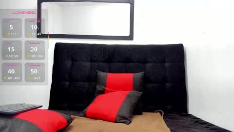 Snapshot of brittany_williams_ chatting on January 16, 2025, 3:13 pm online show from January 16, 2025, 3:13 pm
