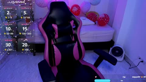 Snapshot of cat_kitty18 chatting on February 6, 2025, 6:24 pm Lorena Saenz online show from February 6, 2025, 6:24 pm