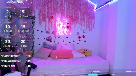 Snapshot of cat_kitty18 chatting on February 26, 2025, 12:49 am Lorena Saenz online show from February 26, 2025, 12:49 am