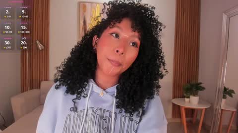Snapshot of corinnah chatting on January 22, 2025, 6:52 pm Cori online show from January 22, 2025, 6:52 pm