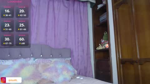 Snapshot of cuttebabe_ chatting on December 12, 2024, 10:42 pm Sophia online show from December 12, 2024, 10:42 pm
