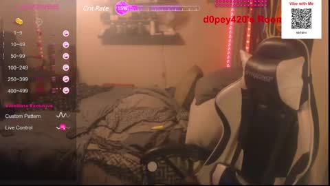 Snapshot of d0pey42o chatting on December 1, 2024, 11:14 pm D0pey42O online show from December 1, 2024, 11:14 pm