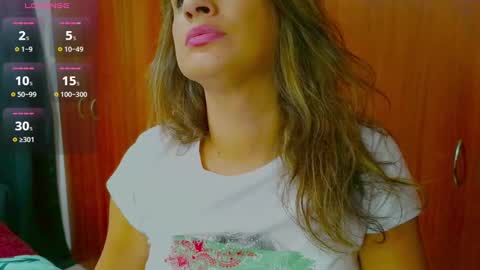 Snapshot of dalila_sexxx chatting on January 9, 2025, 2:54 am Dalila online show from January 9, 2025, 2:54 am