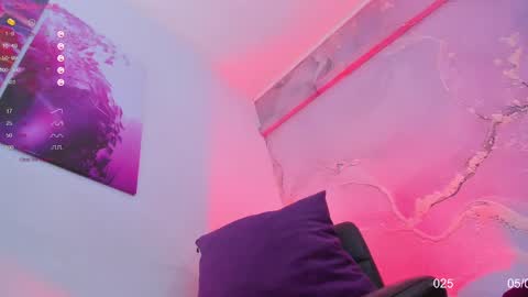 Snapshot of dani_sweet_ts chatting on March 5, 2025, 12:11 pm Dani online show from March 5, 2025, 12:11 pm