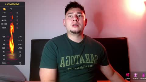 Snapshot of dante_xo chatting on January 29, 2025, 12:54 am  A L E J A N D R O  online show from January 29, 2025, 12:54 am