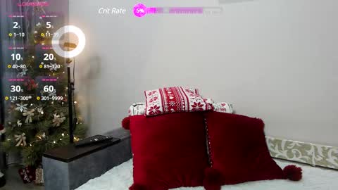 Snapshot of diana_lambert chatting on January 14, 2025, 6:24 am diana_lambert online show from January 14, 2025, 6:24 am