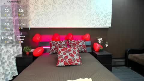 Snapshot of donnaaa_evans chatting on February 25, 2025, 3:20 am Donna On GMT2 Mon-Fri 3-9 AM online show from February 25, 2025, 3:20 am