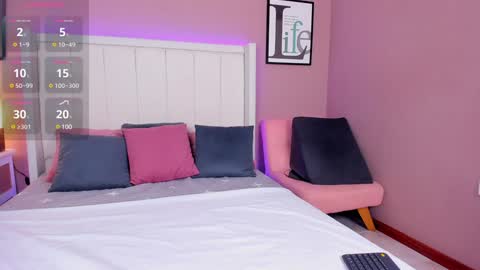 Snapshot of dulce_mariaahe chatting on January 21, 2025, 2:05 pm online show from January 21, 2025, 2:05 pm