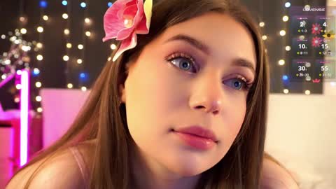 Snapshot of elenefrail chatting on January 28, 2025, 8:04 am Isabella - streaming MondayTuesdayWednesdayFridaySaturdaySunday online show from January 28, 2025, 8:04 am