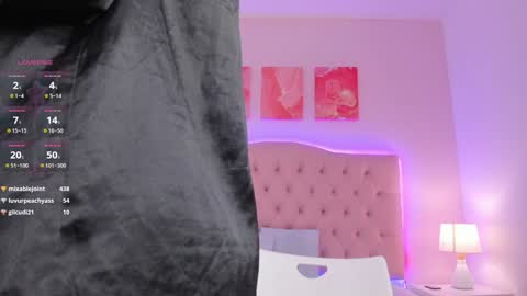 Snapshot of emily_roux chatting on January 21, 2025, 2:22 am EMILY online show from January 21, 2025, 2:22 am