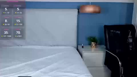 Snapshot of emilyzahar chatting on September 20, 2025, 12:00 am Emily  online show from September 20, 2025, 12:00 am