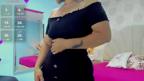 Snapshot of giannabonet chatting on January 13, 2025, 7:10 pm G I A N N A online show from January 13, 2025, 7:10 pm