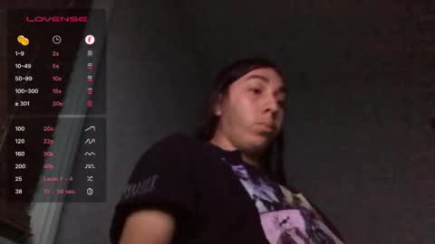 Snapshot of goober777 chatting on January 22, 2025, 8:07 am goober777 online show from January 22, 2025, 8:07 am