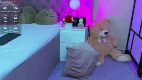 Snapshot of jelisse_jones chatting on February 25, 2025, 4:03 am Jelisse online show from February 25, 2025, 4:03 am