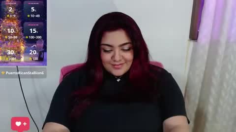 kathygonzalez_ online show from December 8, 2024, 5:33 pm