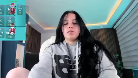 Snapshot of lucy_smith7 chatting on December 18, 2024, 10:51 am Sofia  online show from December 18, 2024, 10:51 am