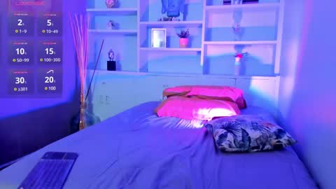 Snapshot of lucy_williiams chatting on March 6, 2025, 8:27 pm Lucy  online show from March 6, 2025, 8:27 pm