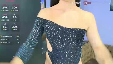 Snapshot of maeve_wilde chatting on February 21, 2025, 1:55 am maeve_wilde online show from February 21, 2025, 1:55 am