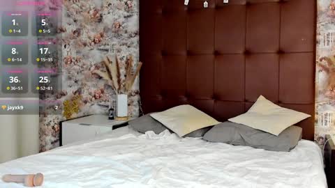 Snapshot of mary___walker chatting on January 18, 2025, 1:30 am Mary  GMT 3 Mon Tue Wed Thu Fri 0300am - 0900am online show from January 18, 2025, 1:30 am