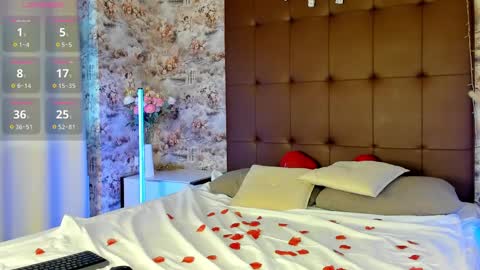 Snapshot of mary___walker chatting on March 12, 2025, 1:14 am Mary  GMT 3 Mon Tue Wed Thu Fri 0300am - 0900am online show from March 12, 2025, 1:14 am