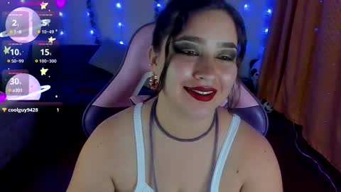 alejandra gonzales online show from October 9, 2025, 10:08 pm