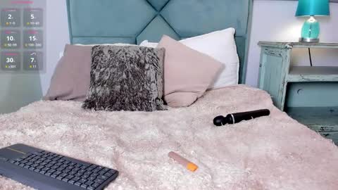 Snapshot of melanie__hills chatting on February 6, 2025, 2:48 pm Melanie online show from February 6, 2025, 2:48 pm