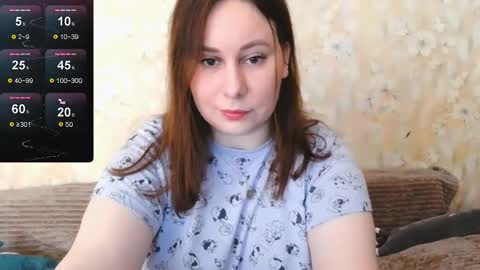Snapshot of mercurygirlx chatting on March 5, 2025, 1:42 am Cutie online show from March 5, 2025, 1:42 am
