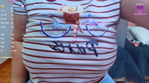 Snapshot of mommyissuess_ chatting on January 20, 2025, 10:48 pm Daphne  online show from January 20, 2025, 10:48 pm