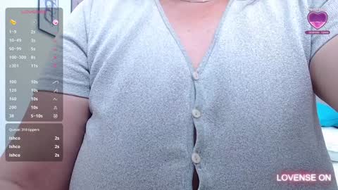 Snapshot of mommyissuess_ chatting on January 25, 2025, 8:21 am Daphne  online show from January 25, 2025, 8:21 am