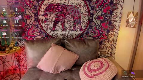 Snapshot of mysaris3 chatting on December 14, 2024, 5:36 pm S A R A online show from December 14, 2024, 5:36 pm