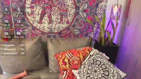 Snapshot of mysaris3 chatting on February 14, 2025, 10:25 pm S A R A online show from February 14, 2025, 10:25 pm