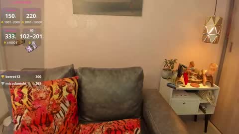 Snapshot of mysaris3 chatting on March 4, 2025, 8:49 pm S A R A online show from March 4, 2025, 8:49 pm