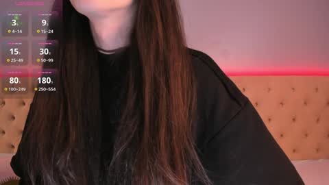 Snapshot of nickierainer chatting on January 31, 2025, 8:32 am Nickie online show from January 31, 2025, 8:32 am