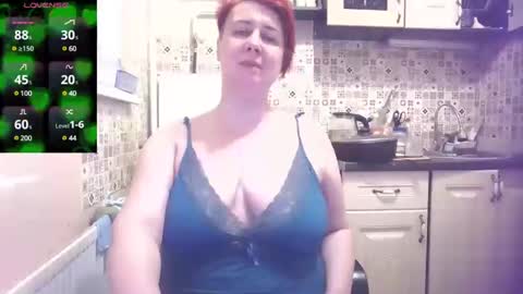 Snapshot of nikolettared chatting on December 25, 2024, 10:37 pm Nikoletta online show from December 25, 2024, 10:37 pm
